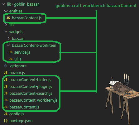 Workbench